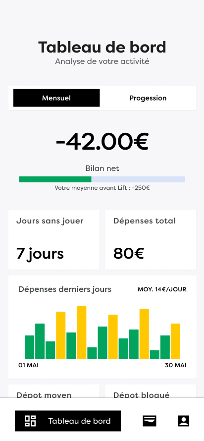 Dashboard 1