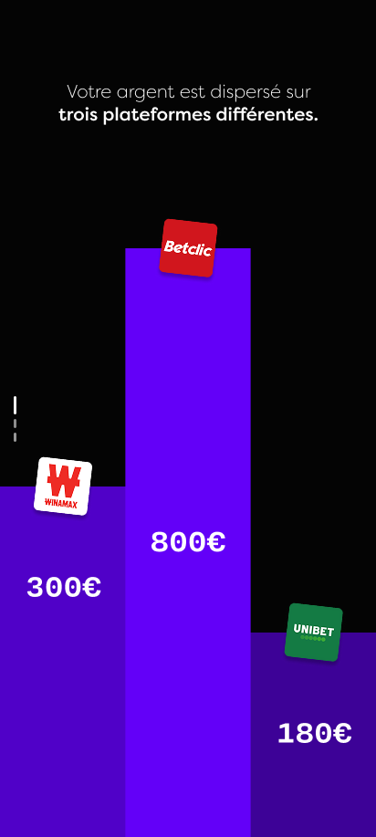 Lift Application 5